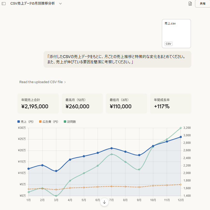 CSV・Excel読み込みで簡易分析