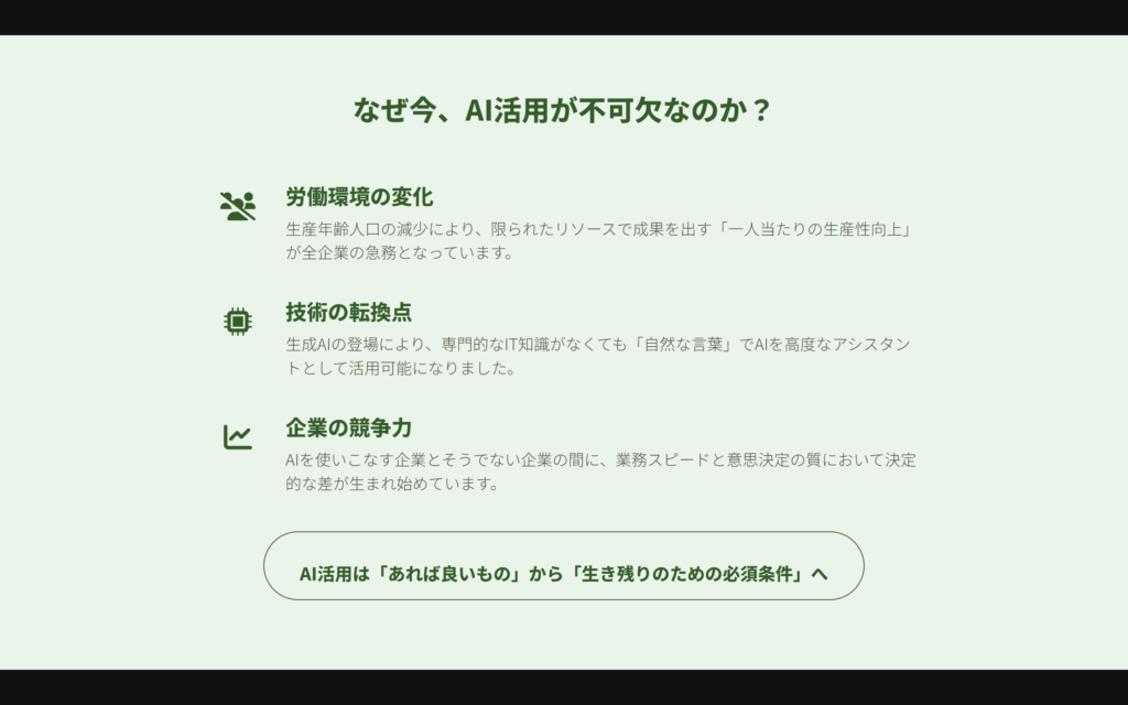 なぜ今AI活用が不可欠かを労働環境の変化・技術の転換点・企業の競争力の3点で説明したスライド