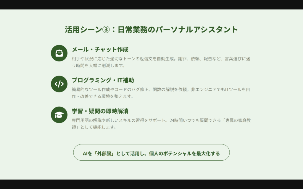 活用シーン③として日常業務のメール作成・プログラミング補助・学習支援の3例を挙げたスライド