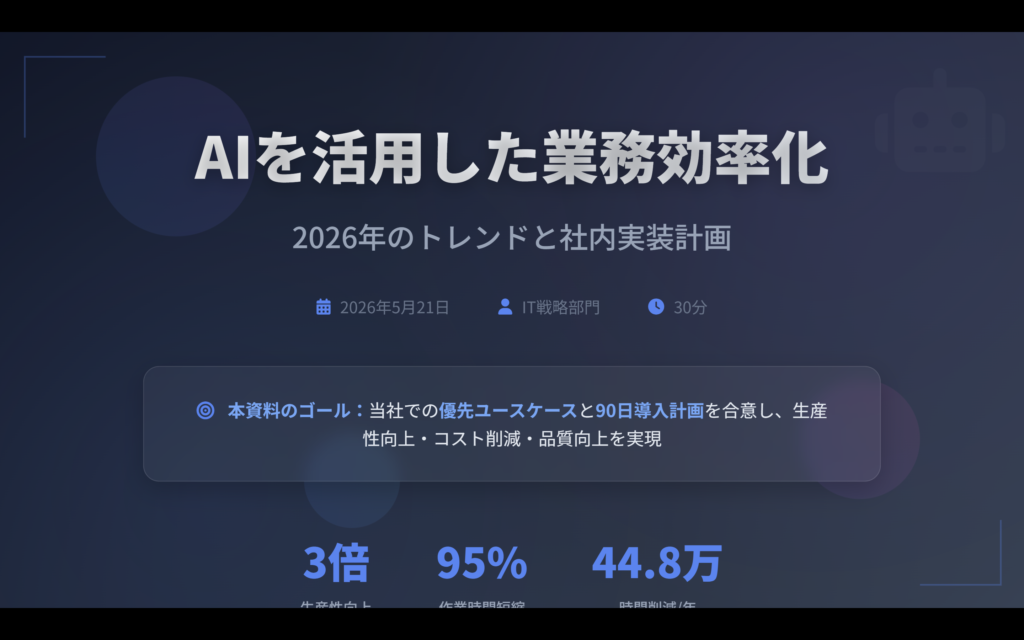 Gensparkで生成したプレゼン資料の表紙スライド。タイトルと日付、KPI数値(3倍・95%・44.8万)を配置したデザイン