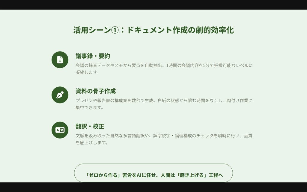 活用シーン①として議事録要約・資料の骨子作成・翻訳校正の3例を挙げたスライド