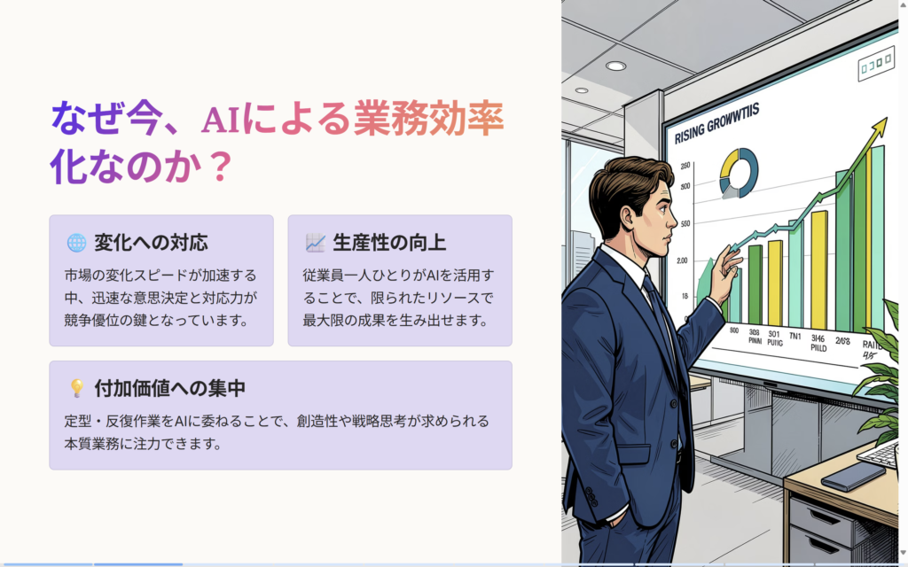 Gammaで生成したスライド。グラフを指し示すビジネスマンのイラストと、変化への対応など3つの理由を示すカード
