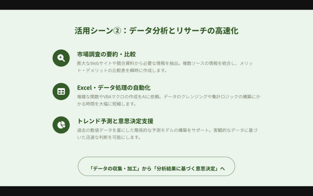 活用シーン②として市場調査の要約比較・Excelデータ処理の自動化・トレンド予測の3例を挙げたスライド
