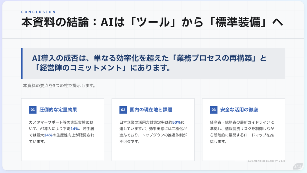 Feloで生成したスライドの結論ページ。AI導入の成否を左右する3つの柱を提示