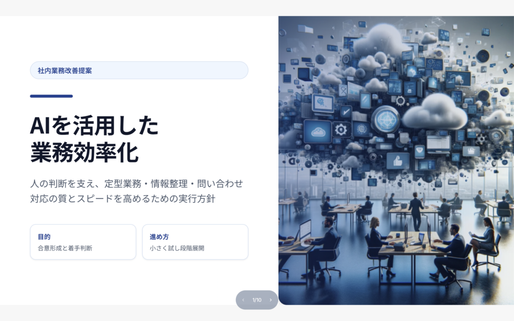 HIX AIで生成したプレゼン資料の表紙スライド。「AIを活用した業務効率化」というタイトルとオフィスのイラスト