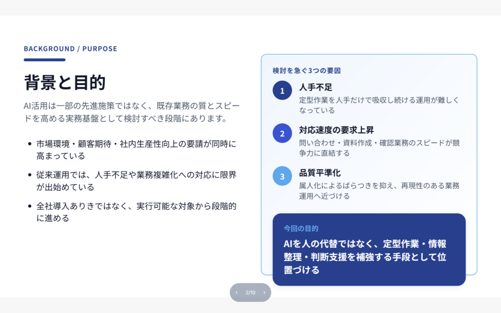 背景と目的として人手不足・対応速度の要求上昇・品質平準化の3要因を挙げたスライド