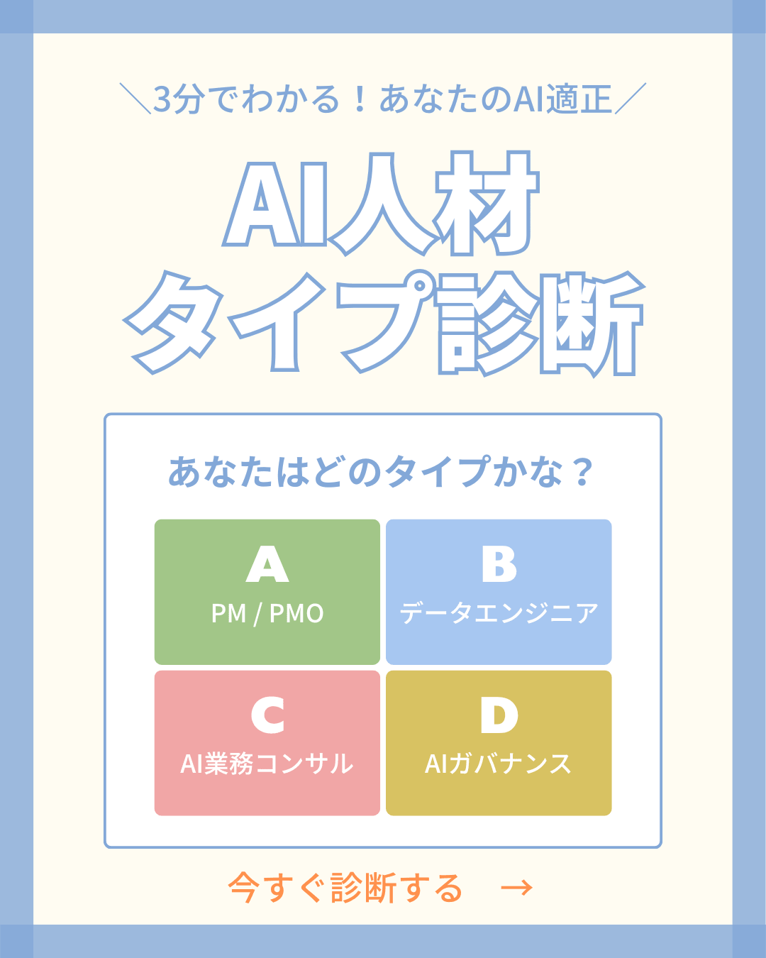 AIタイプ診断