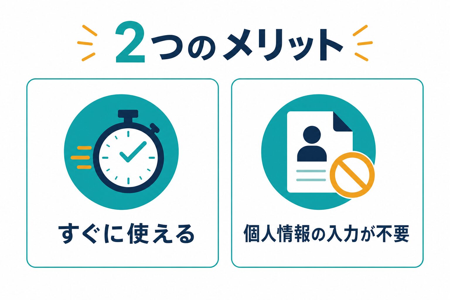 ログインなしで使う2つのメリットをまとめた図