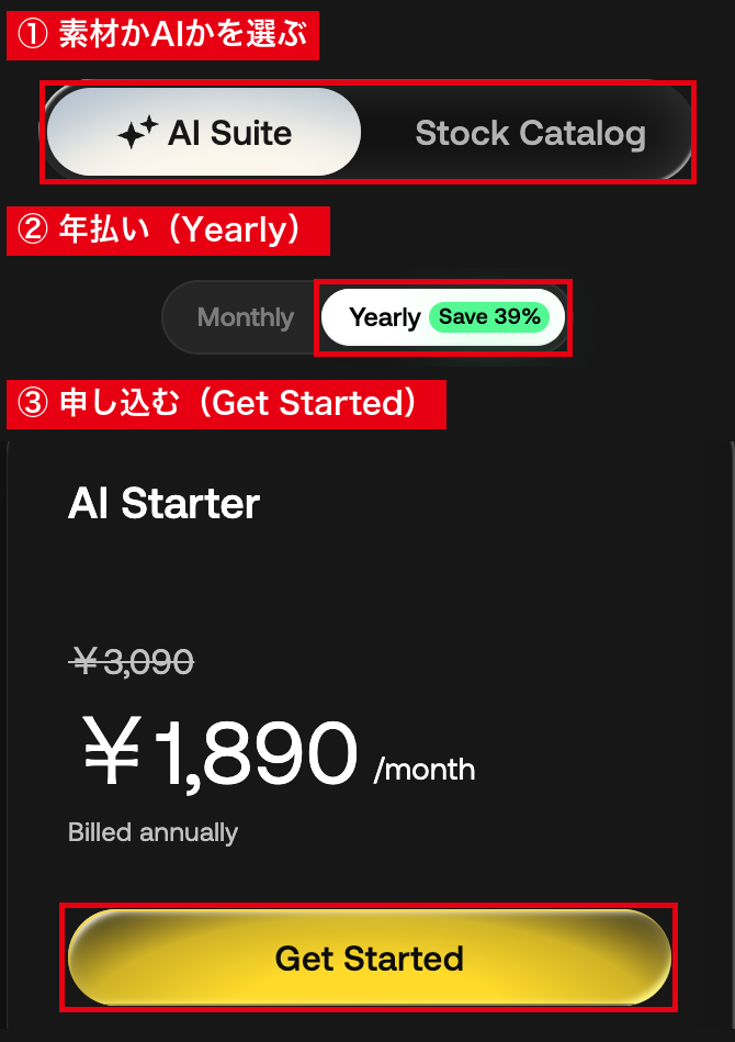 Artlistの料金ページでAI SuiteとStock Catalogの切り替え、Yearlyの選択、AI Starterの「Get Started」を示した画面