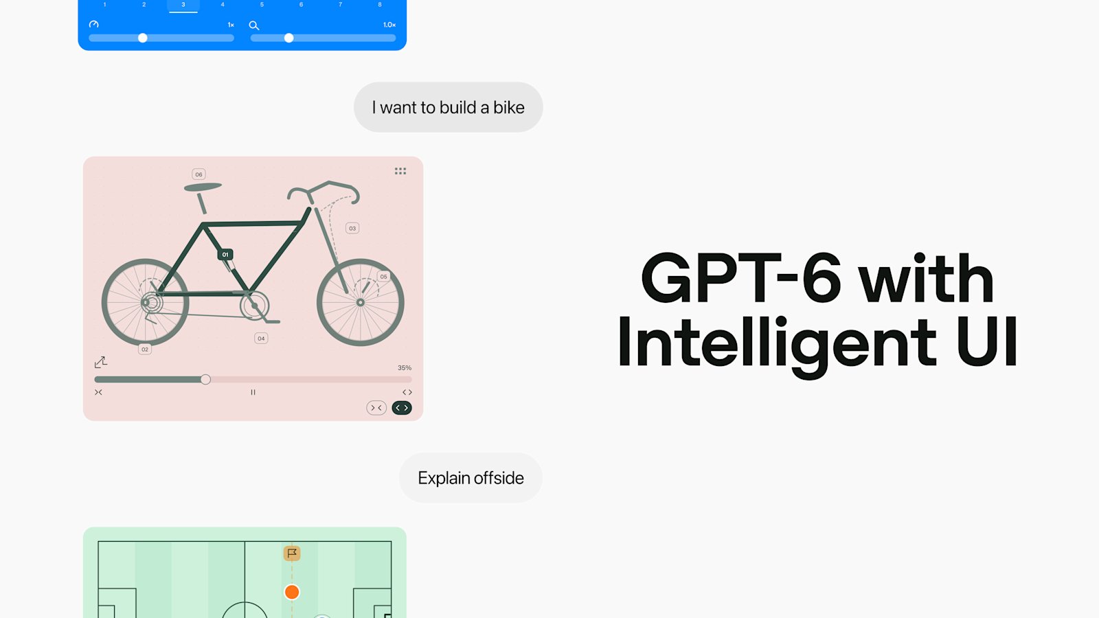 OpenAI、ChatGPTに「GPT-6」と新機能「Intelligent UI」を導入 無料プランにも順次拡大