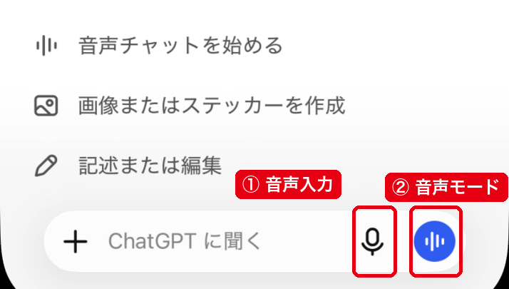 ChatGPTアプリの入力欄。左にプラス、右側に「①音声入力」のマイクのアイコンと「②音声モード」の音声のアイコンが赤枠で示された画面