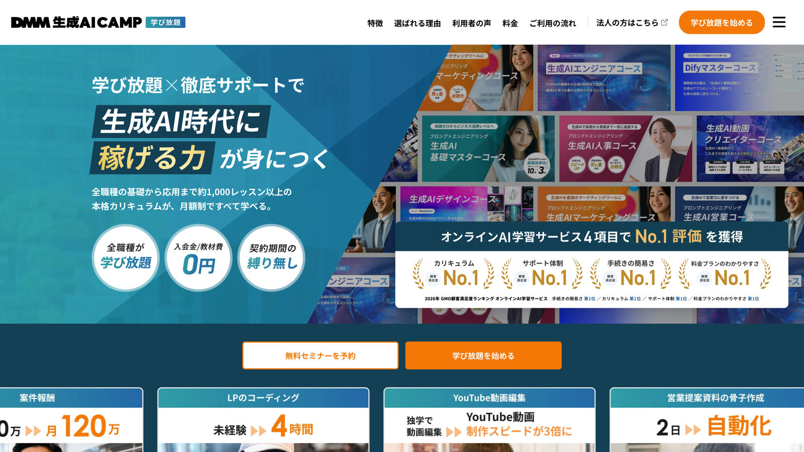 約1,000レッスン以上が月額制で学び放題、入会金・教材費0円、契約期間の縛りなしと案内するDMM 生成AI CAMPの公式トップ