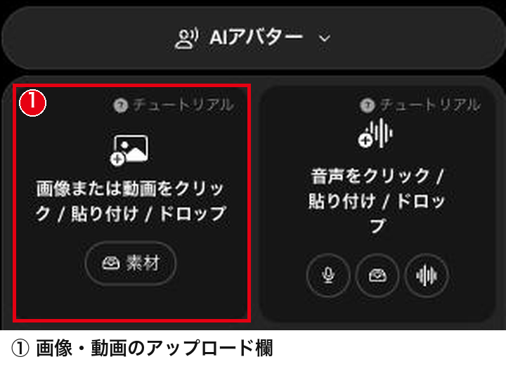 AIアバターの画面の左上にある画像・動画のアップロード欄