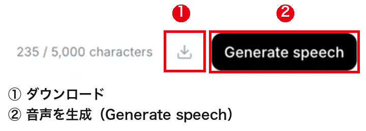 入力欄の下にあるダウンロードのボタンとGenerate speechのボタン(英語表示)