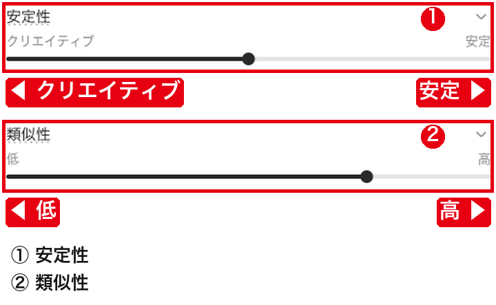 設定のタブにある「安定性」(クリエイティブ〜安定)と「類似性」(低〜高)のスライダー
