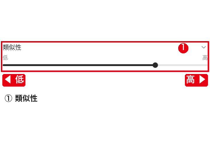 設定のタブにある「類似性」のスライダーと、両端の「低」「高」の表示