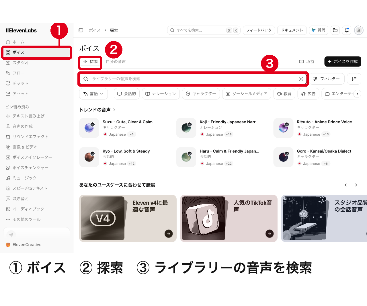 ElevenLabsのボイスの「探索」の画面全体で、左のメニューの「ボイス」、上の「探索」のタブ、「ライブラリーの音声を検索」の欄をそれぞれ赤枠で囲んだ様子