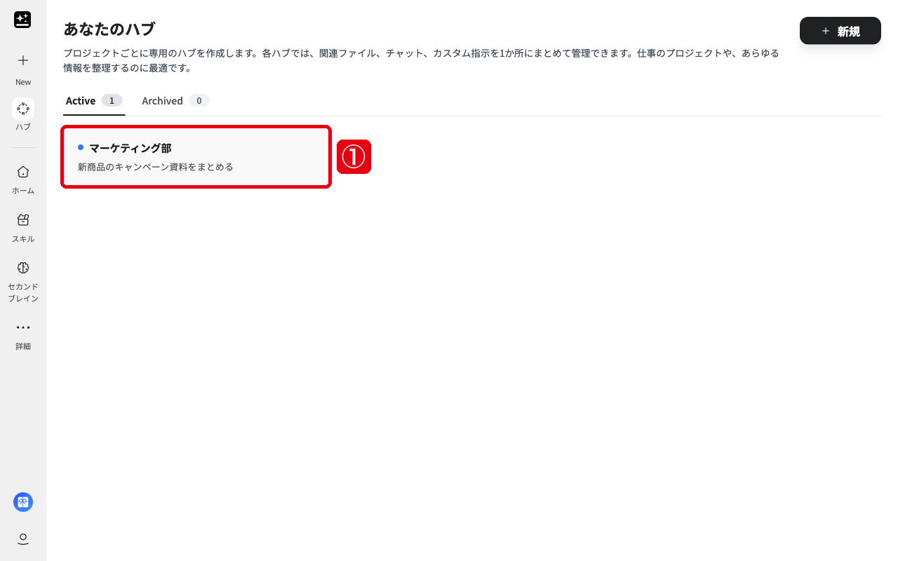 「あなたのハブ」の一覧の「Active」に表示された作成済みのハブ（赤枠①）