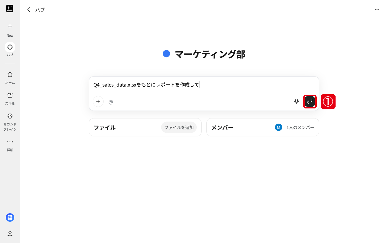 ハブの入力欄に依頼文を入れ、送信ボタン（赤枠①）を示した画面