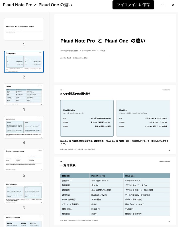 Plaud Oneのエージェントに作成してもらったPlaud Note ProとPlaud Oneの違いをまとめた資料