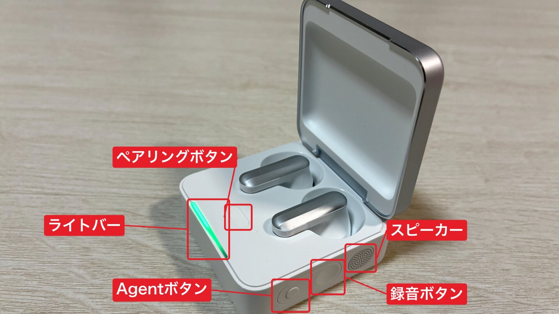 ライトバー・ペアリングボタン・Agentボタン・録音ボタン・スピーカーの位置を示した充電ケース