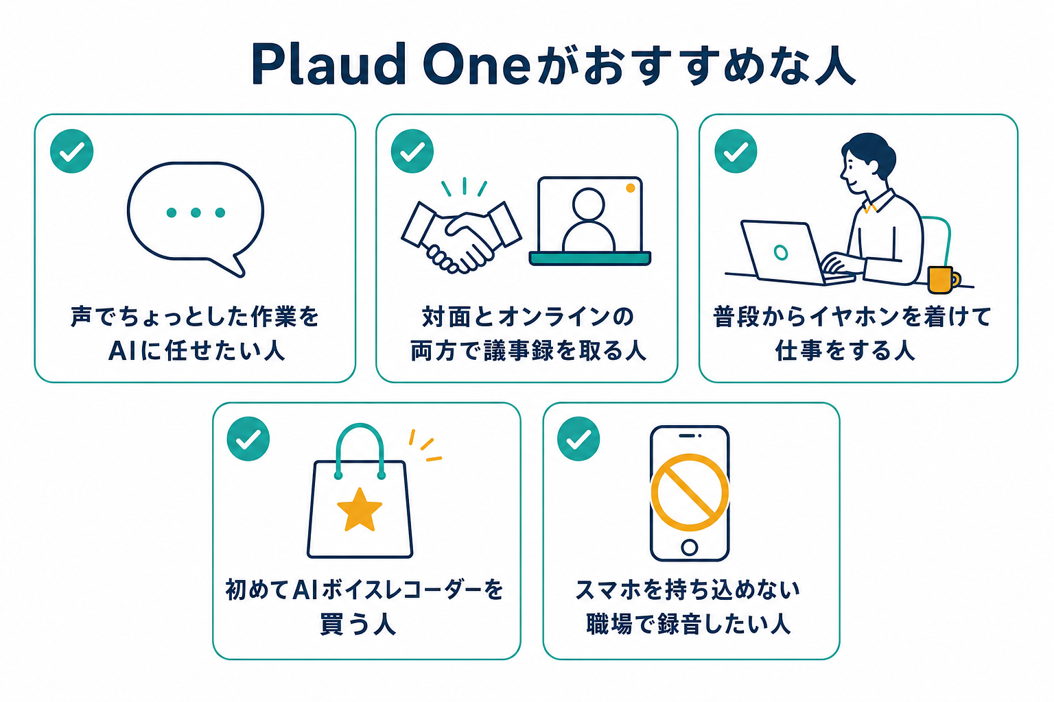 Plaud Oneがおすすめな人5タイプ（声で作業をAIに任せたい人・対面とオンラインの両方で議事録を取る人・普段からイヤホンを着けて仕事をする人・初めてAIボイスレコーダーを買う人・スマホを持ち込めない職場で録音したい人）