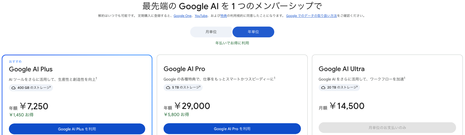 Google Oneのプラン選択画面で年単位を選んだ状態。PlusとProは年額が表示され、Google AI Ultraは月額14,500円のまま月単位のお支払いのみと表示されている