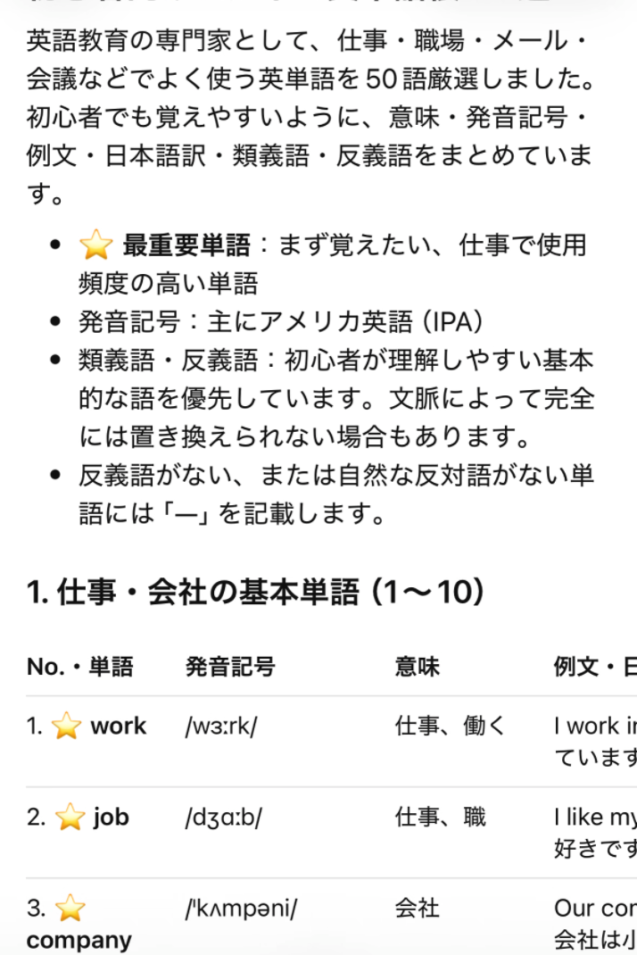 初心者向けビジネス英単語帳の冒頭。最重要単語の星の印の説明と、No.・単語、発音記号、意味の列が並ぶ表